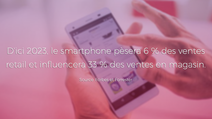 L'influence des mobiles sur le parcours client