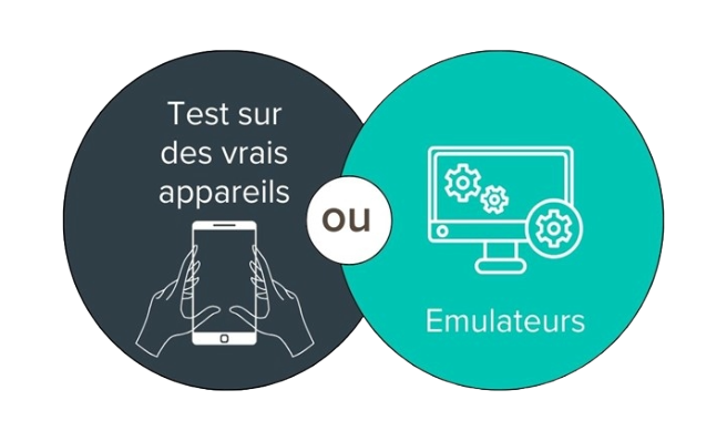 Tests UAT sur de vrais appareils