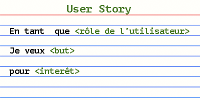 user-story